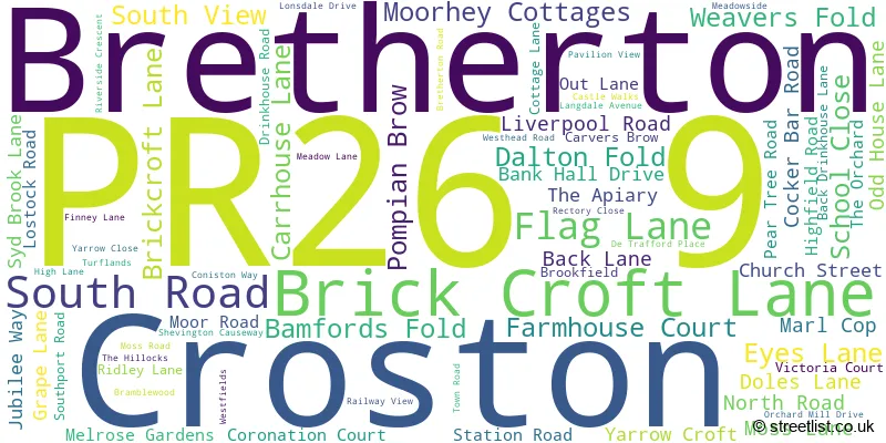 A word cloud for the PR26 9 postcode